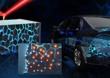 Stalactites, Stalagmites, and Longer-Lasting Batteries