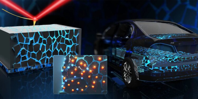 Stalactites, Stalagmites, and Longer-Lasting Batteries