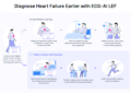 Anumana Receives FDA Clearance for ECG-AI Algorithm to Detect Low Ejection Fraction