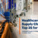 Gartner Releases Healthcare Supply Chain Top 25 for 2023