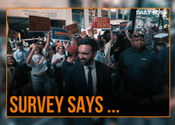 A key civil right is losing support. Plus, the polls missed Mamdani