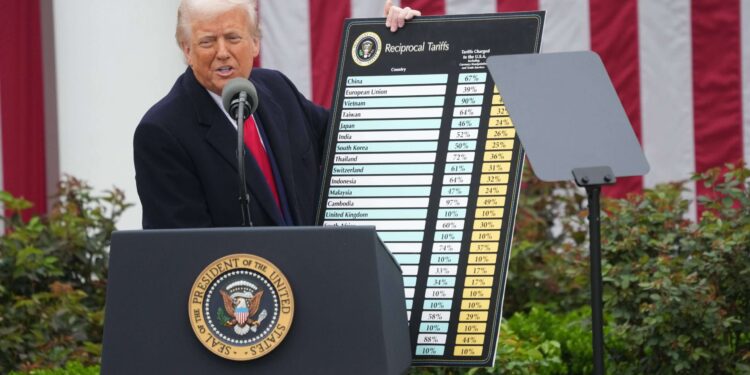 Trump promised ‘reciprocal’ tariffs. The numbers tell a different story.