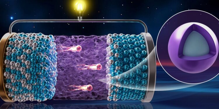 Scientists Develop the World’s First Rechargeable Hydride Ion Battery