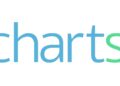ChartSpan Acquires Personal Health Data Platform Validic to Scale Remote Patient Monitoring