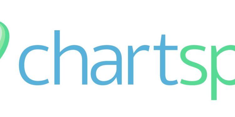 ChartSpan Acquires Personal Health Data Platform Validic to Scale Remote Patient Monitoring