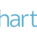 ChartSpan Acquires Personal Health Data Platform Validic to Scale Remote Patient Monitoring