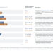 KLAS Arch Collaborative Releases Clinician EHR Experience 2026 Impact Report