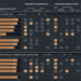 Segment Leader Scores and Satisfaction Drivers