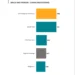 Digital Integration and Human Support Drive Customer Loyalty